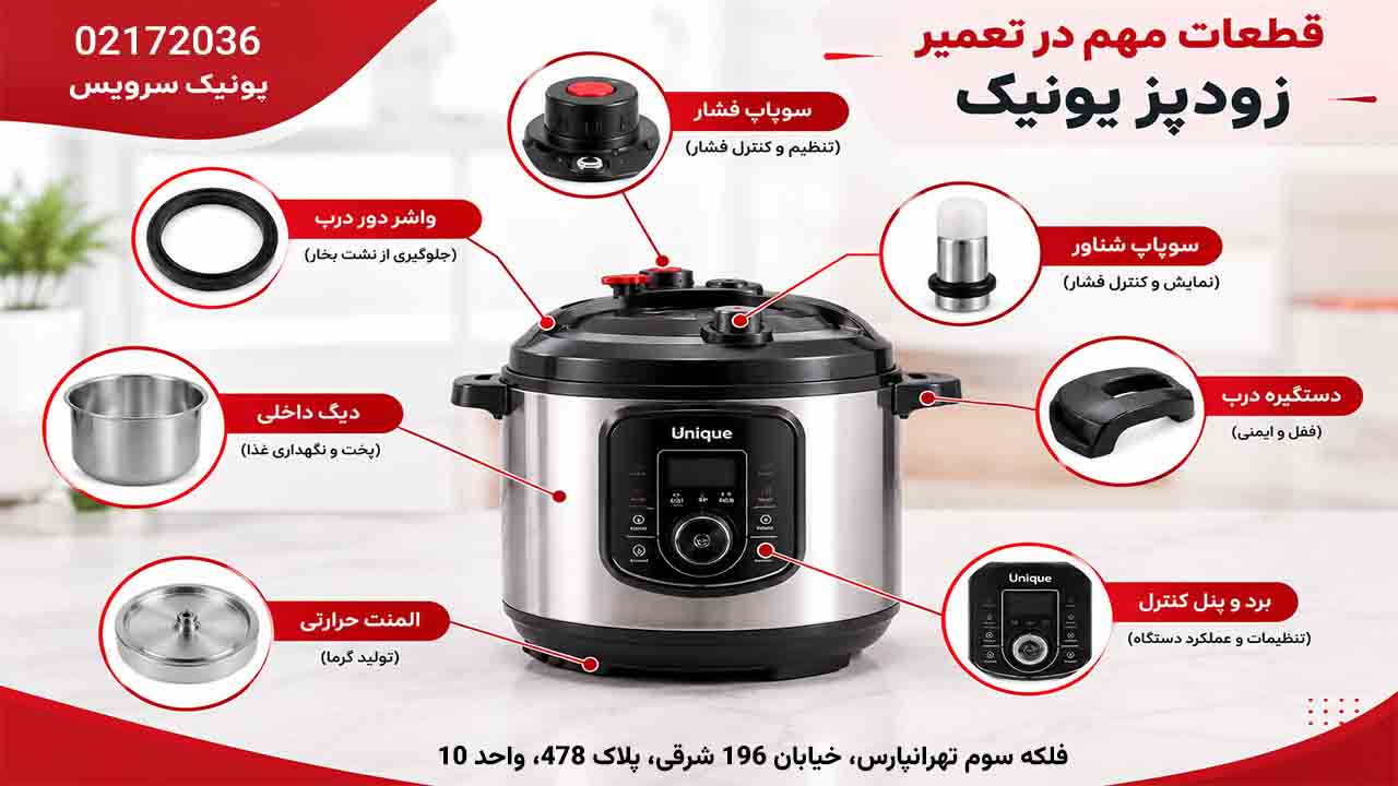 تعمیر زودپز یونیک در تهران