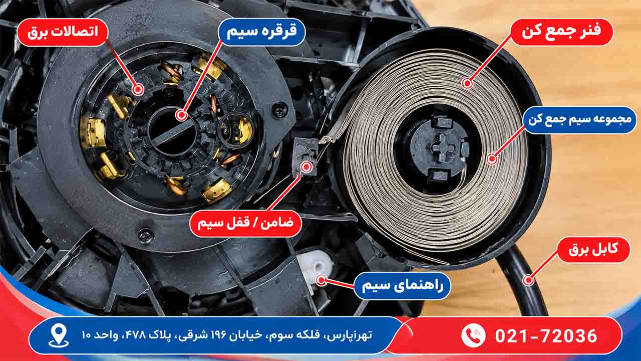 نمای نزدیک از داخل سیم جمع‌کن جاروبرقی، شامل فنر مارپیچی، قرقره و اتصالات داخلی.